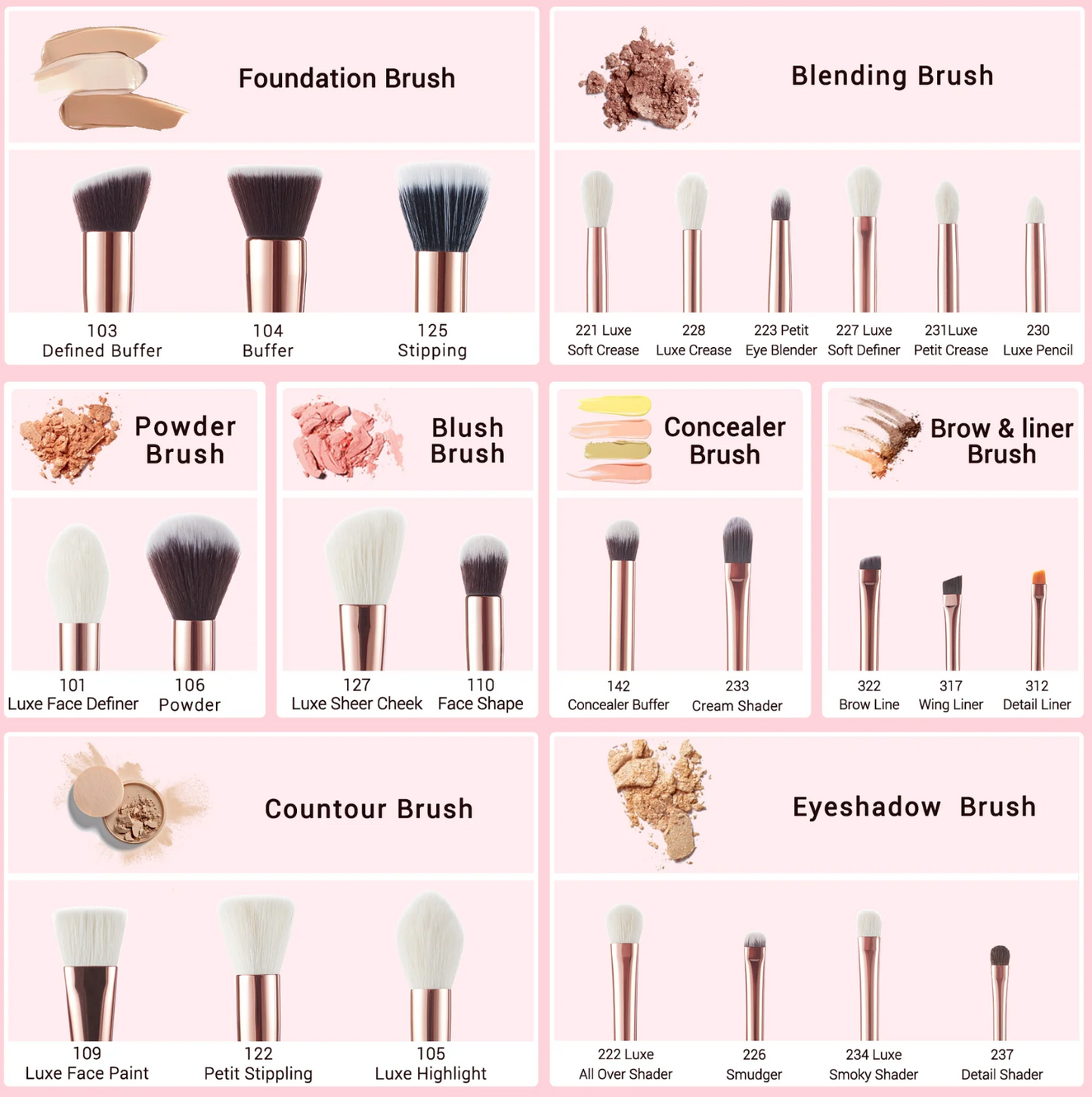 Jessup Beauty brochas 25 piezas blanco con rose gold T215
