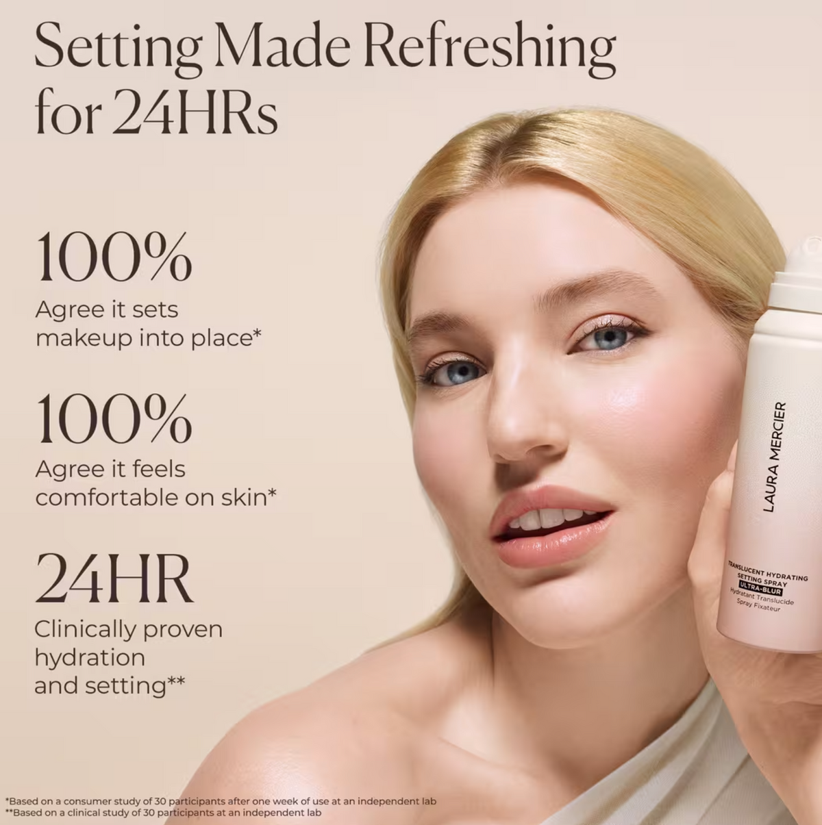 Ultra-Blur 24HR Hydrating Setting Spray with Hyaluronic Acid & Niacinamide
