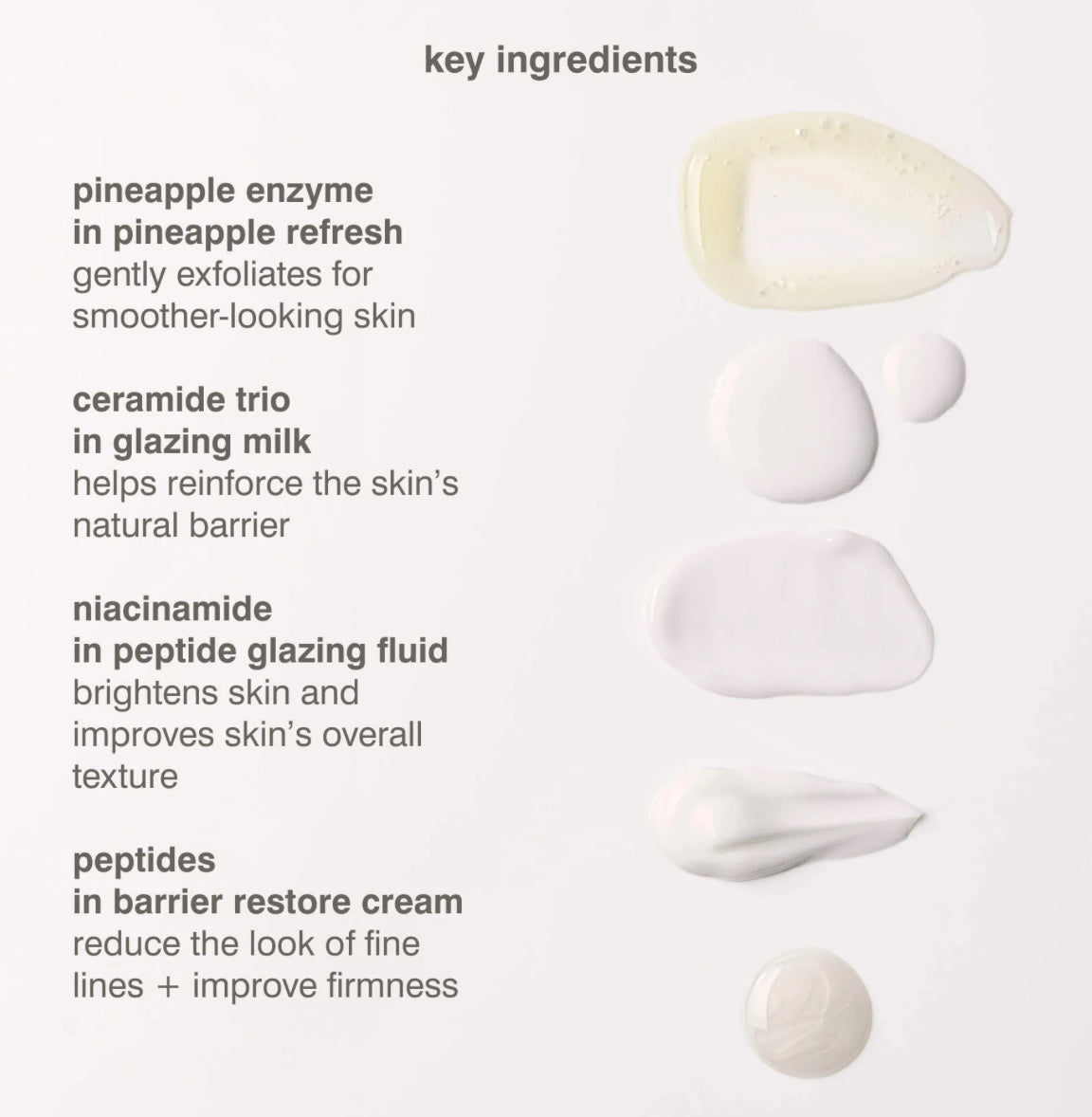rhode
Mini Rhode Kit Glazed Skincare Essentials