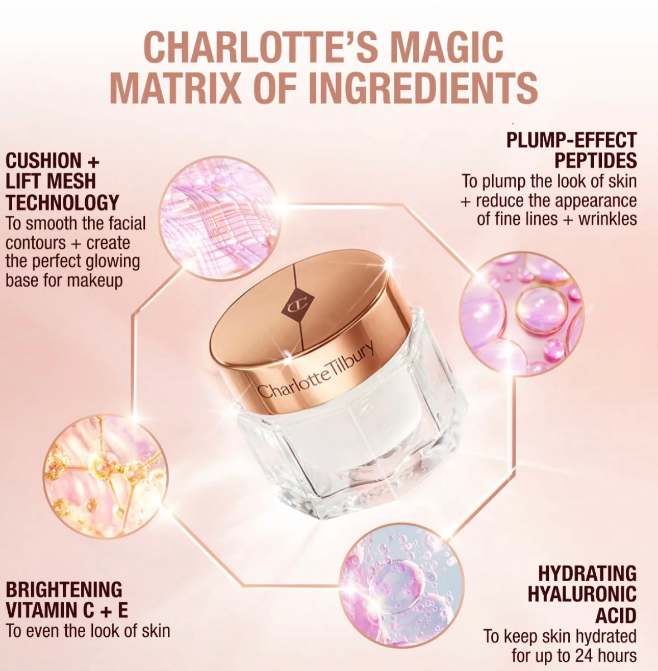 Charlotte Tilbury 100MLMagic Cream Anti-Aging Moisturizer with Hyaluronic Acid crema para rostro 100ML full size