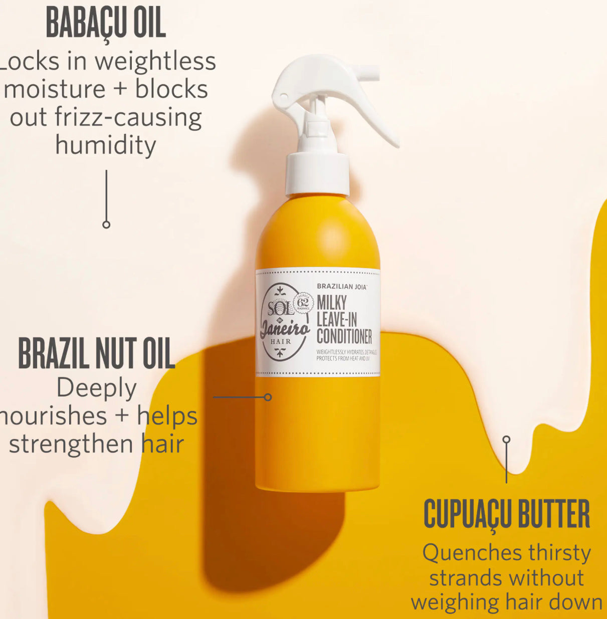 Sol de Janeiro
Brazilian Joia ™ Milky Leave-In Conditioner