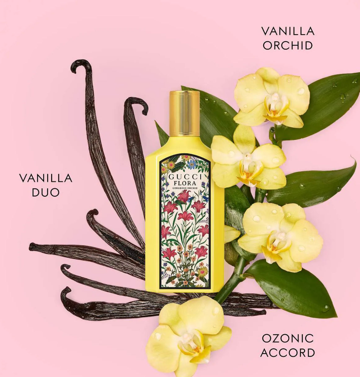 Gucci
Mini Flora Gorgeous Eau de Parfum Duo Set