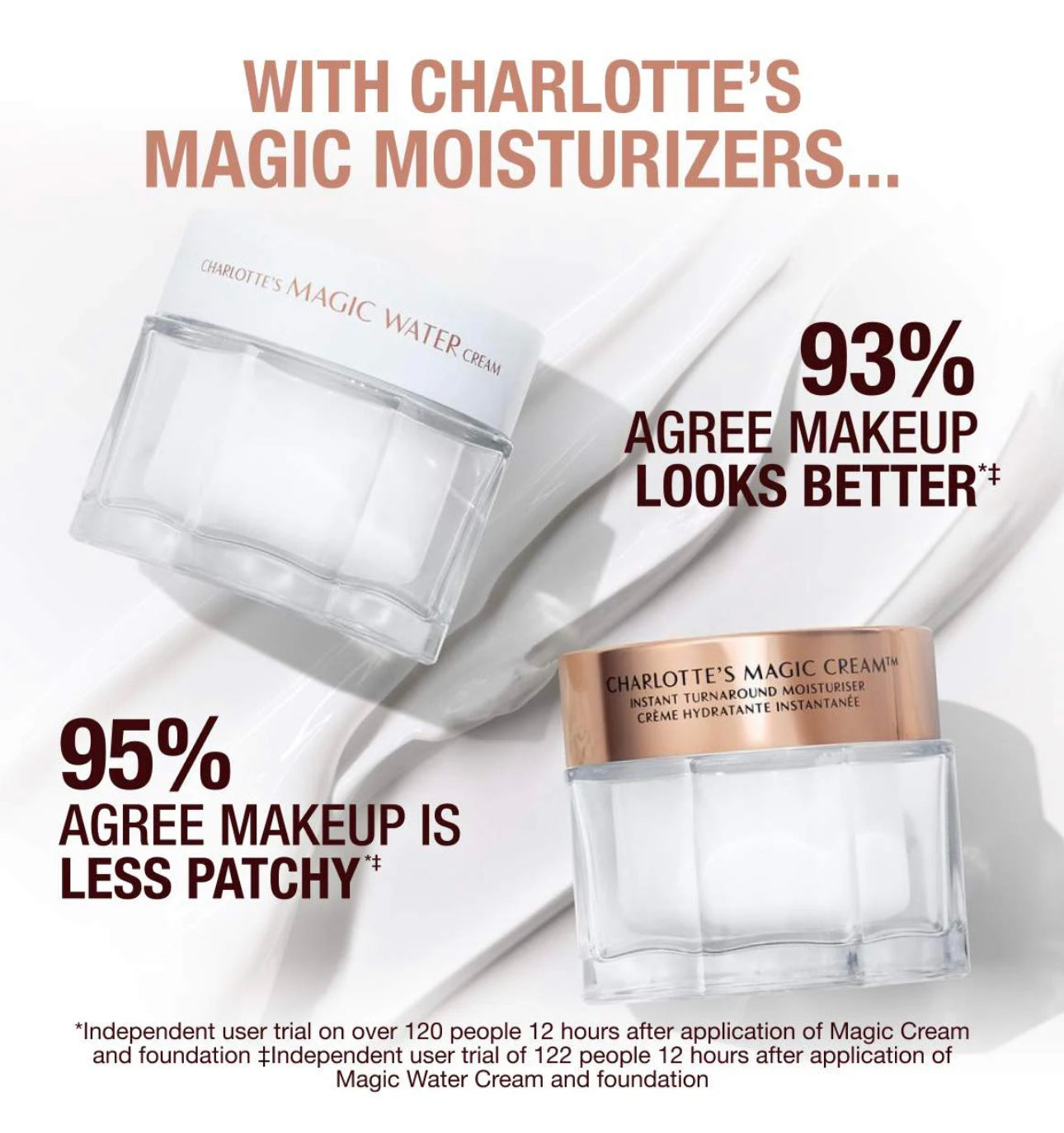 Charlotte Tilbury 100MLMagic Cream Anti-Aging Moisturizer with Hyaluronic Acid crema para rostro 100ML full size