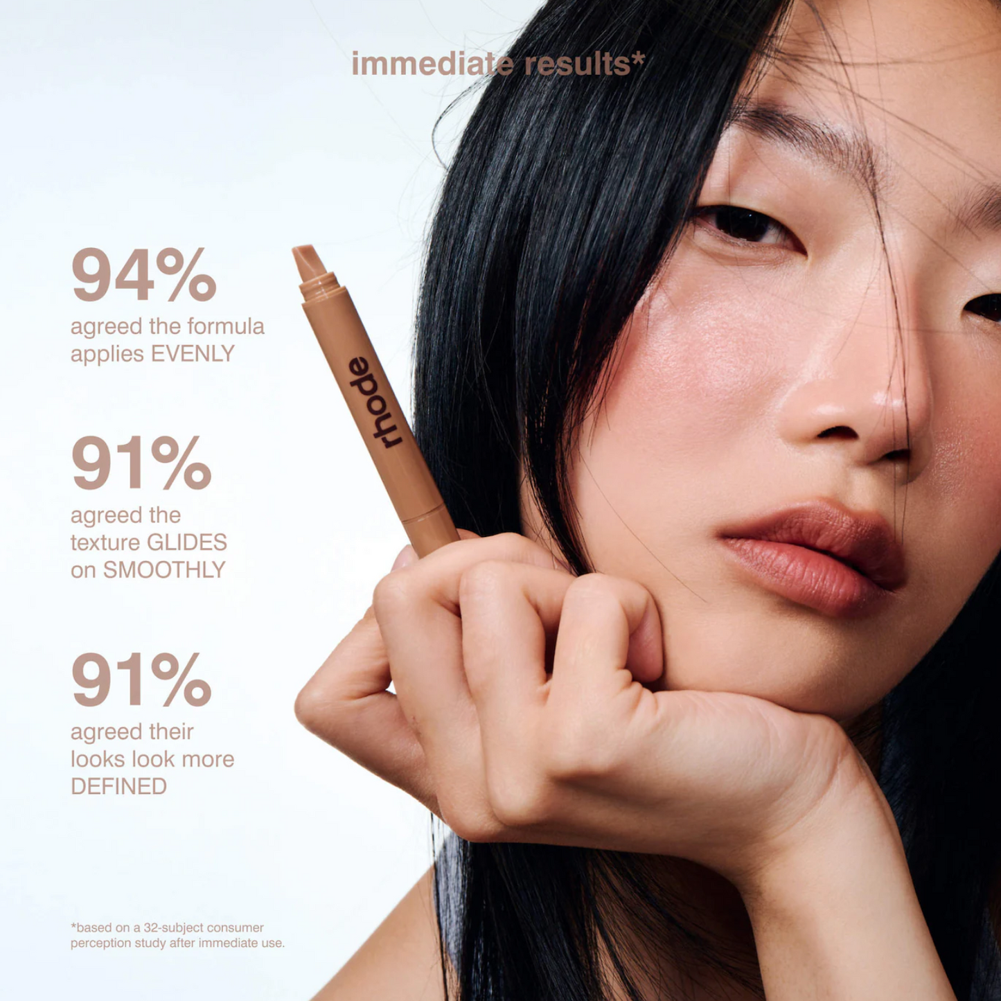 Peptide Lip Shape Contouring Lip Shaper