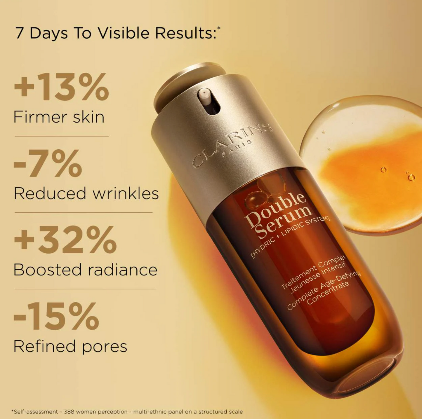 Clarins  DOUBLE SERUM® To Firm, Boost Radiance & Refine Pores 30ML