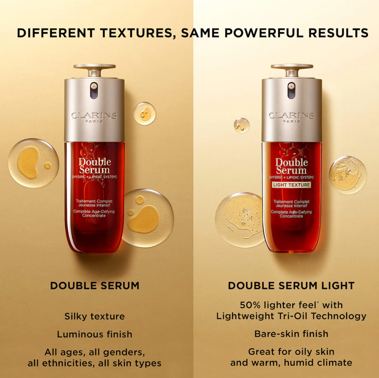 Clarins  DOUBLE SERUM® To Firm, Boost Radiance & Refine Pores 30ML