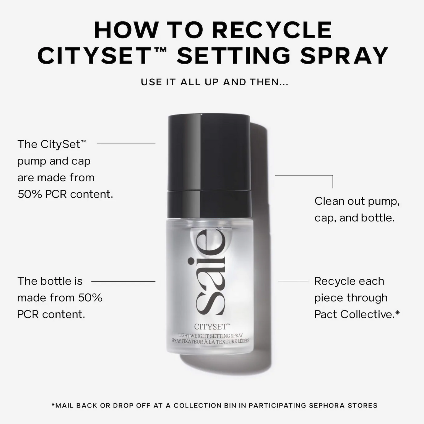 Saie  Mini CitySet™ Ultra-Fine Mist Setting Spray with 16 Hour Wear 30ML