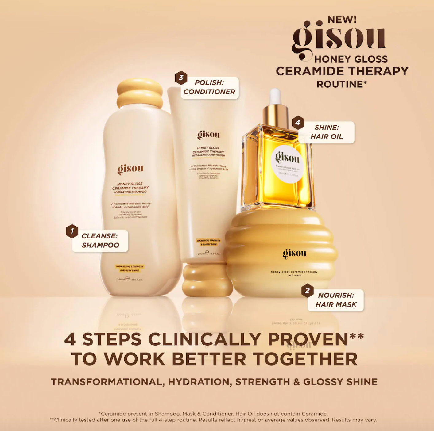 Gisou  Honey Gloss Ceramide Therapy Hydrating Shampoo