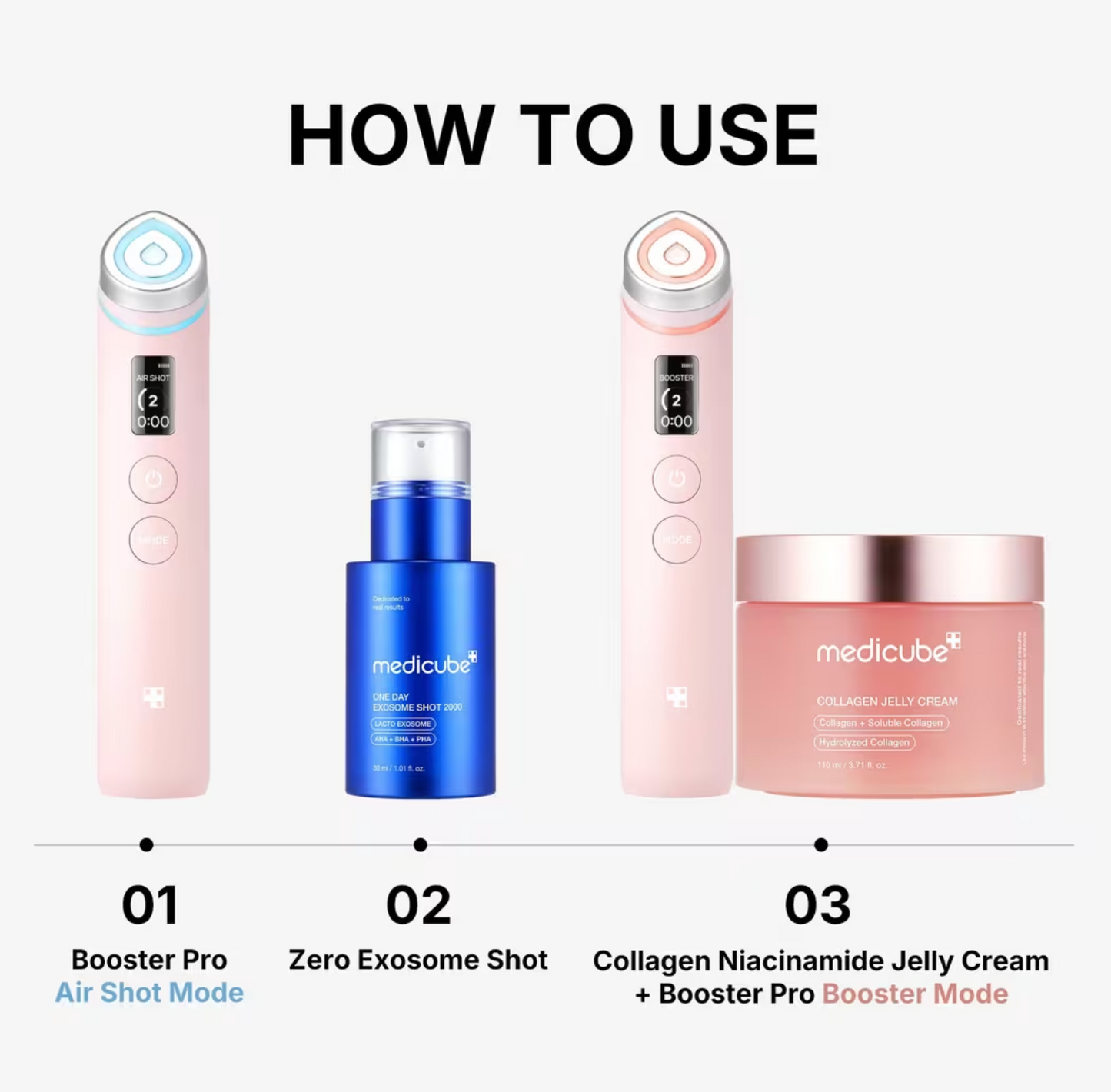 Booster Pro Medicube