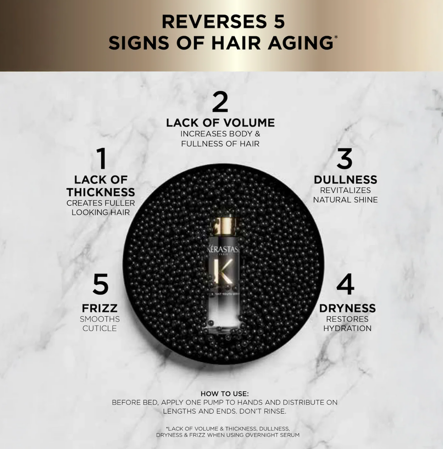 Kérastase  Chronologiste Overnight Youth Serum for Dry, Thin, Aging Hair 90ML