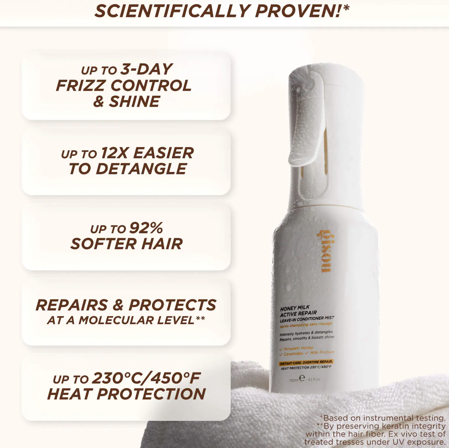 Gisou  Honey Milk Active Repair Leave In Conditioner Mist