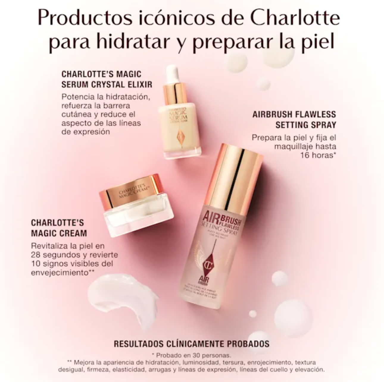 IMMEDIATE SKIN REVIVAL + FLAWLESS BASE KIT HYDRATE & PRIME ICONS KIT Charlotte Tilbury