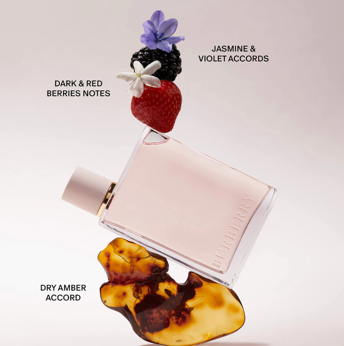 BURBERRY  Mini Her & Goddess Perfume Duo Set