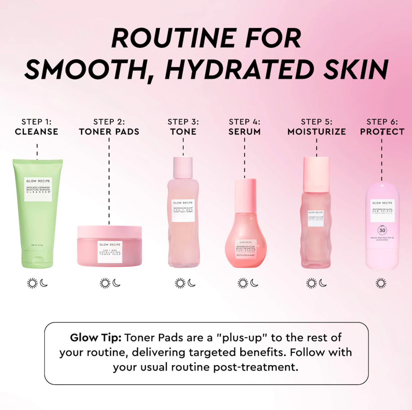 Glow Recipe  LHA + AHA Korean Watermelon Toner Pads for Hydration and Gentle Exfoliation