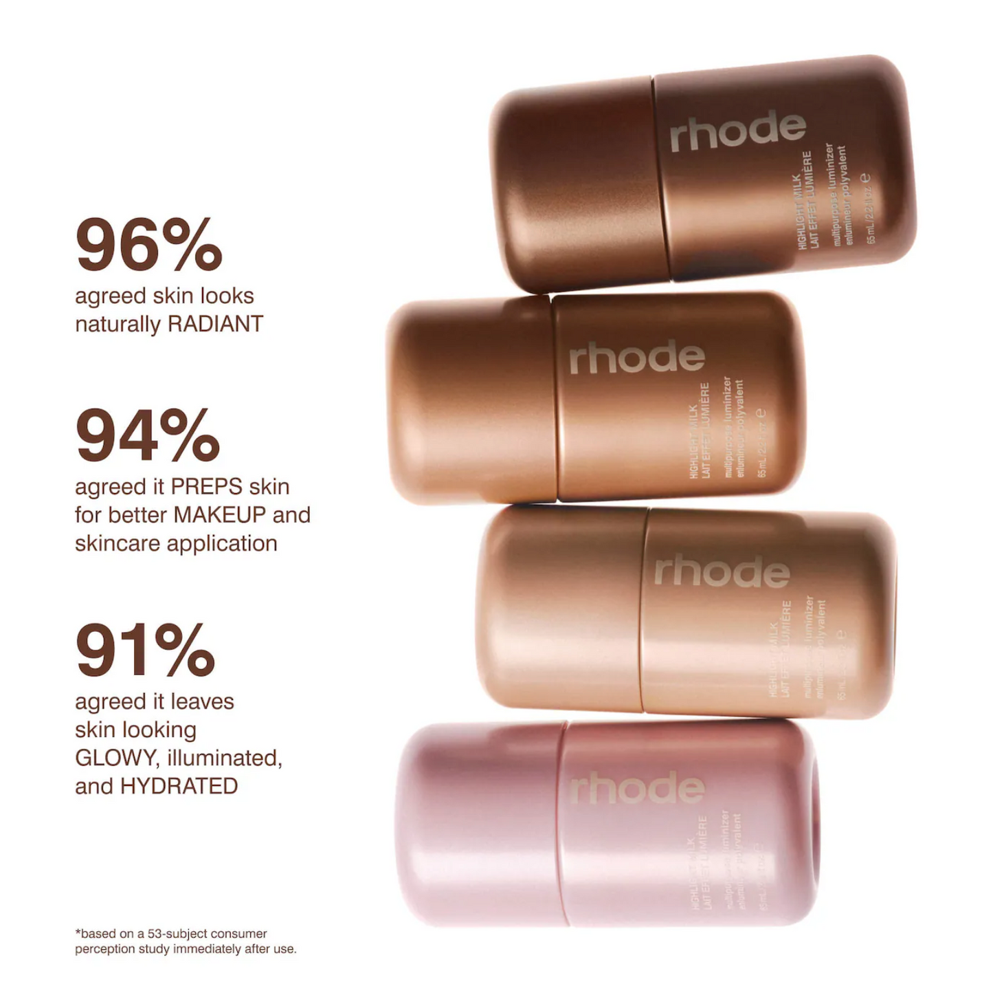 Highlight Milk Multipurpose Luminizer