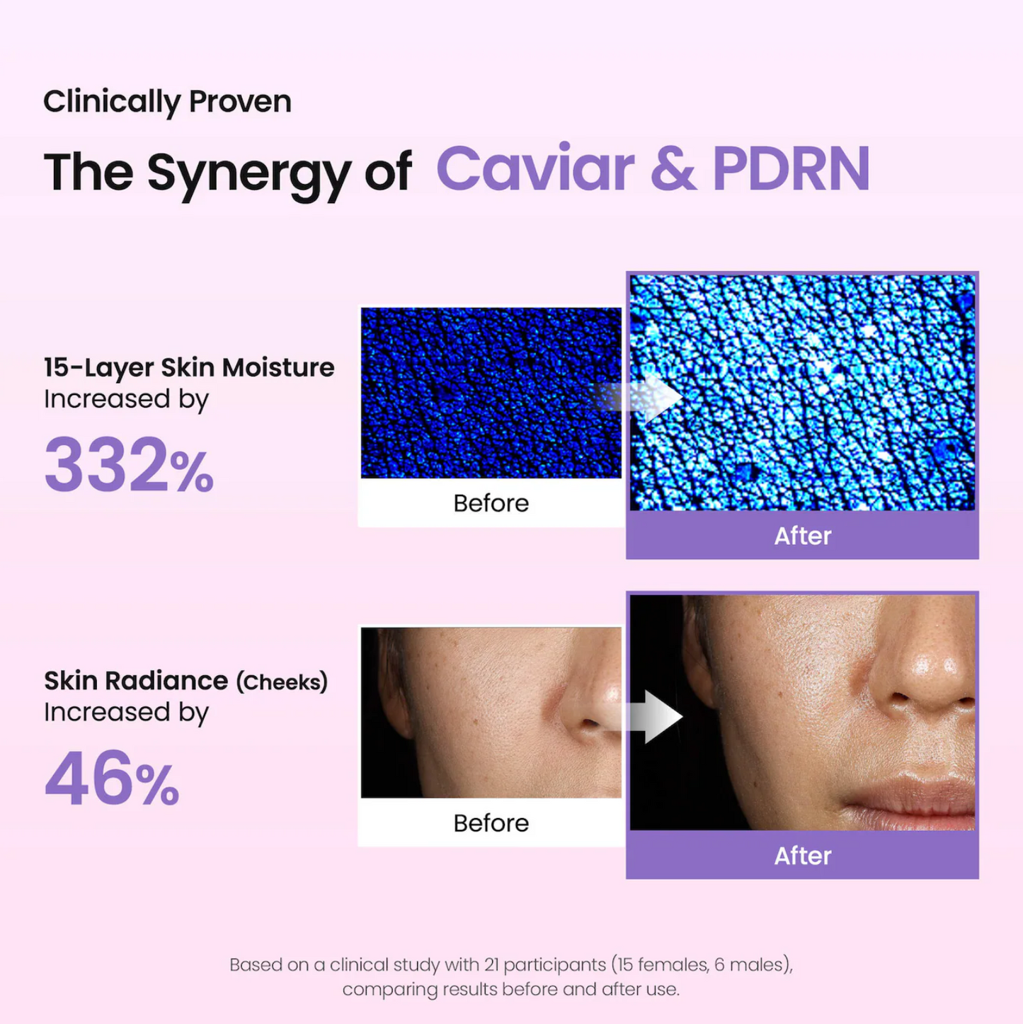 Biodance  Caviar PDRN Jelly Mist