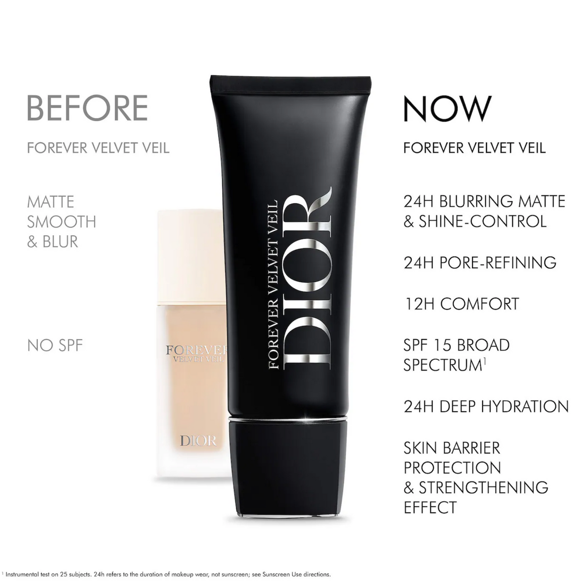 DIOR  Forever Velvet Veil Blurring & Pore-Refining Matte Primer SPF 15