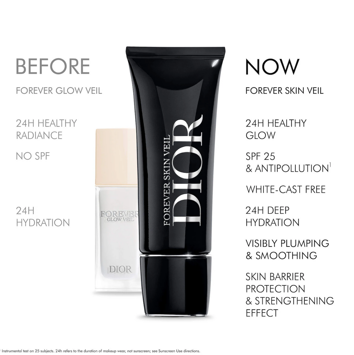 DIOR  Forever Skin Veil Invisible Hydrating Glow Primer SPF 25
