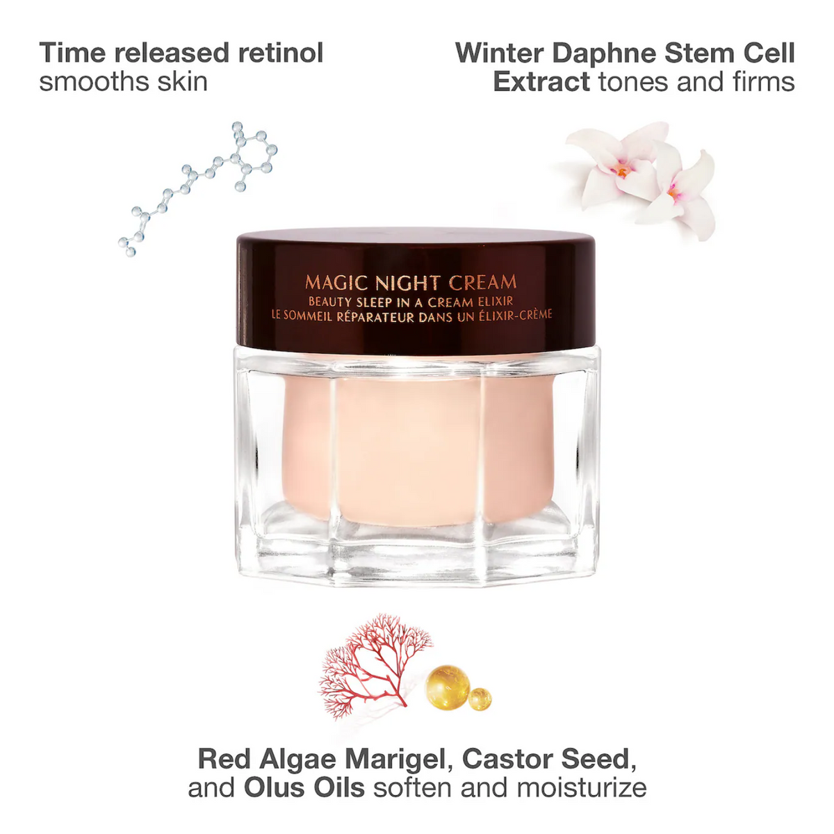 Charlotte Tilbury  Refillable Magic Night Moisturizer with Retinol