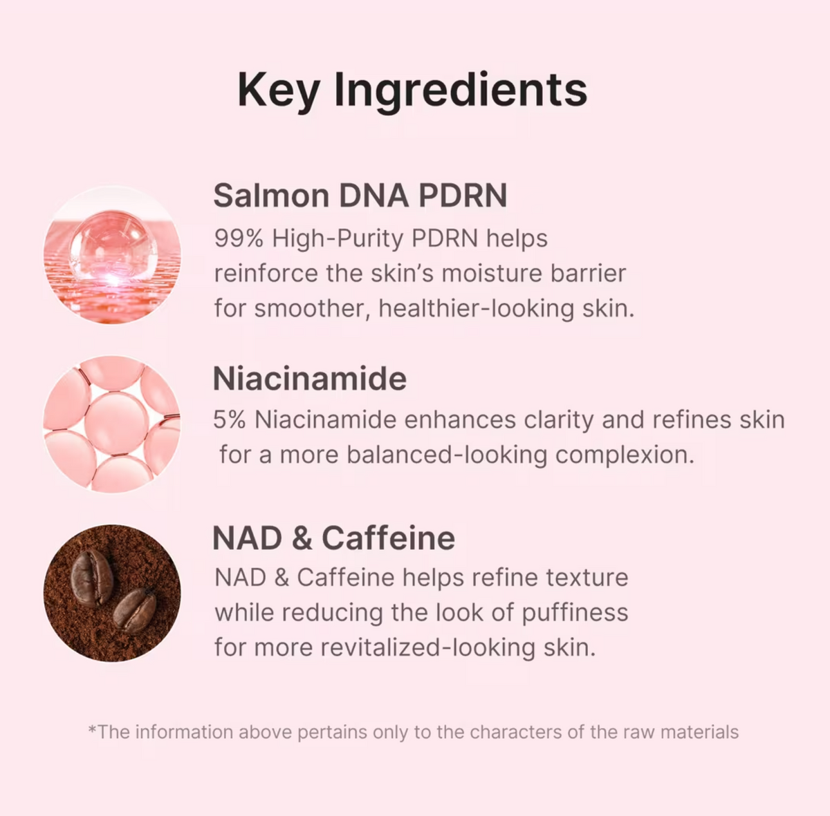 PDRN Pink Lift Up Mask Box Set Medicube