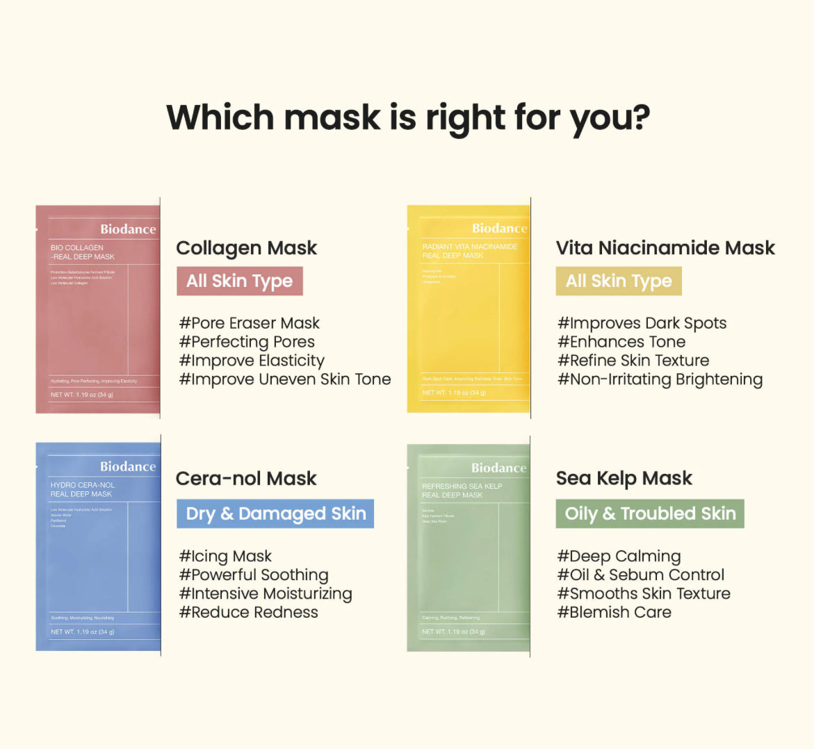 Biodance Set de regalo Real Deep Mask - 4 mascarillas para el cuidado de los poros, hidratación, tratamiento calmante y de manchas oscuras