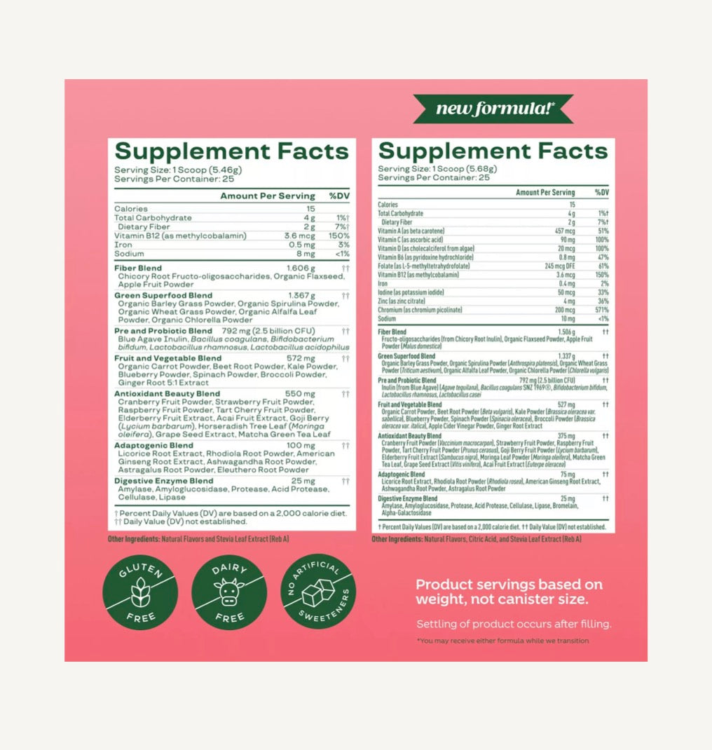Greens and Superfoods Powder Bloom