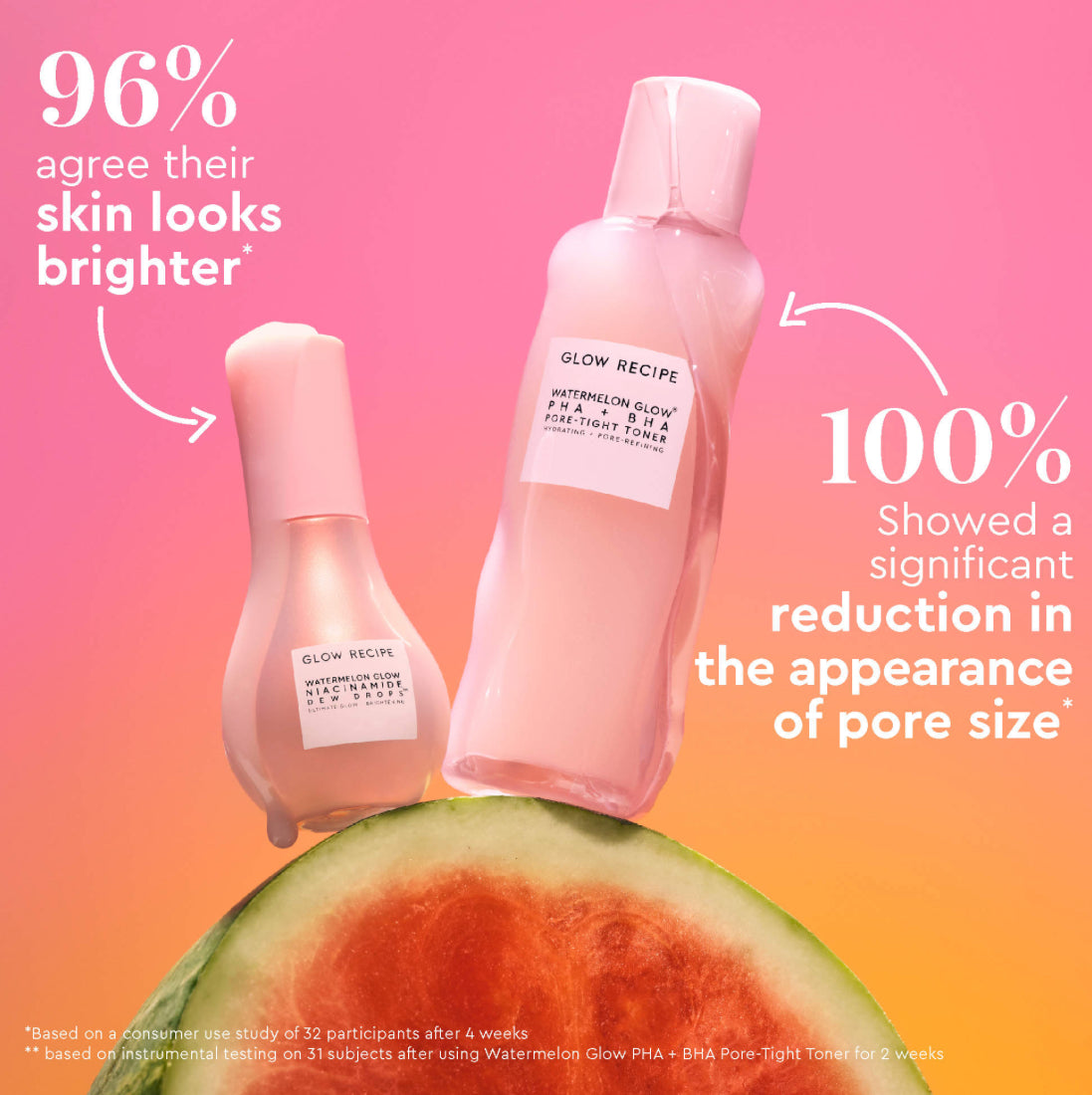 Glow Recipe 
Watermelon Glow Dewy Skin Routine Gift Set