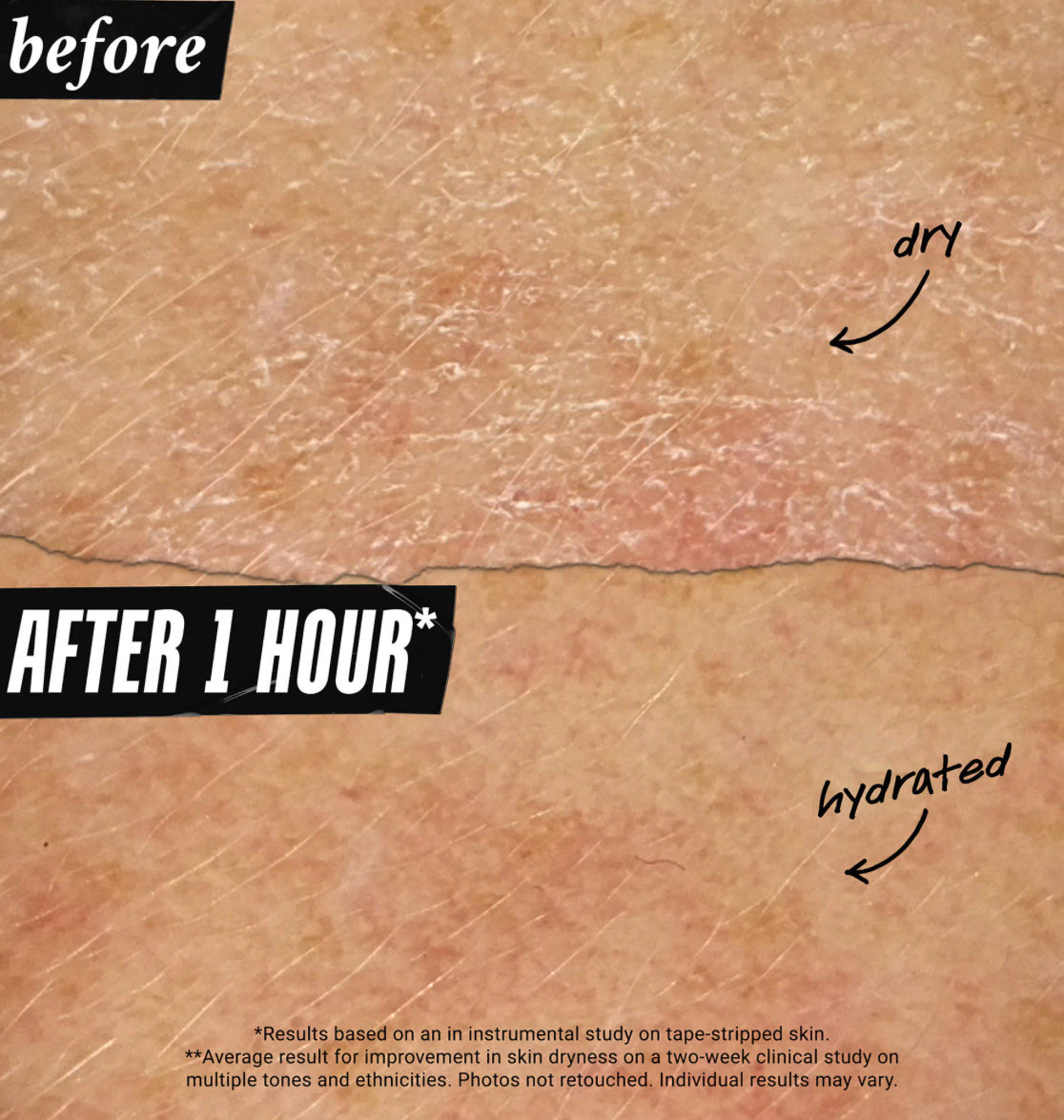 Sephora Favorites 
Holiday Must Have Value Set