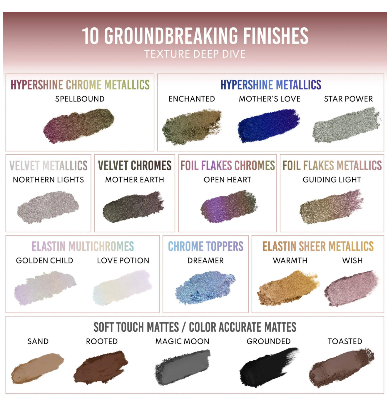 Belleza de Danessa Myricks 
LIGHTWORK VII The Freedom Makeup Palette: Paleta magnética, personalizable y apilable con pigmentos iluminadores para ojos, cara y labios