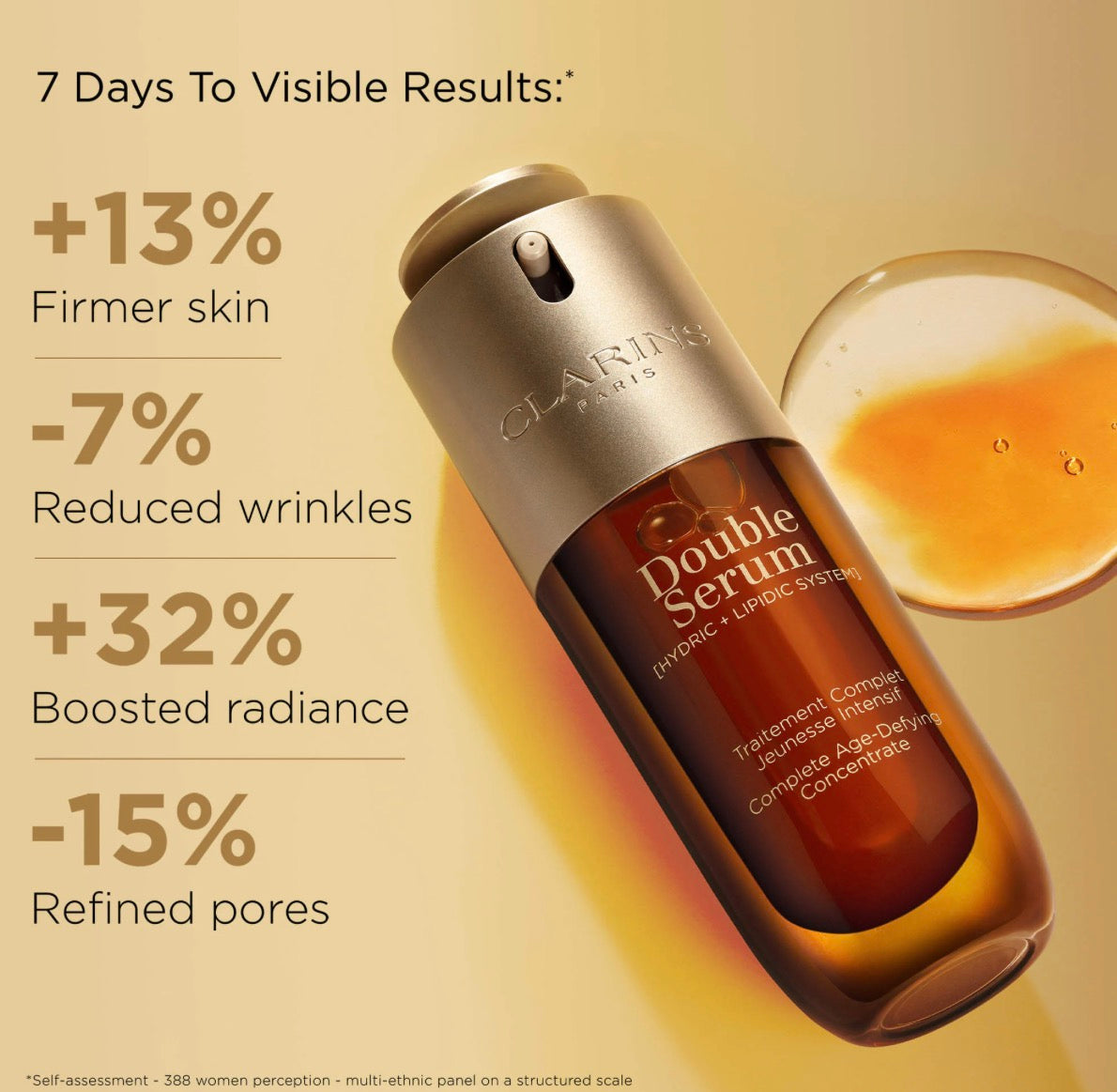 Clarins 
Anti Aging Skincare Essentials Set