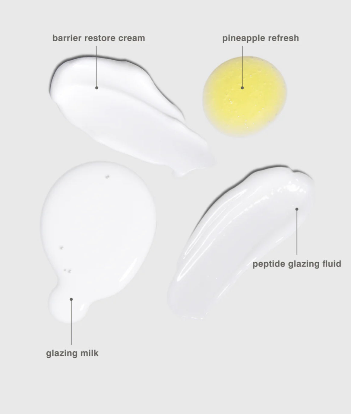 The rhode kit set skincare Rhode