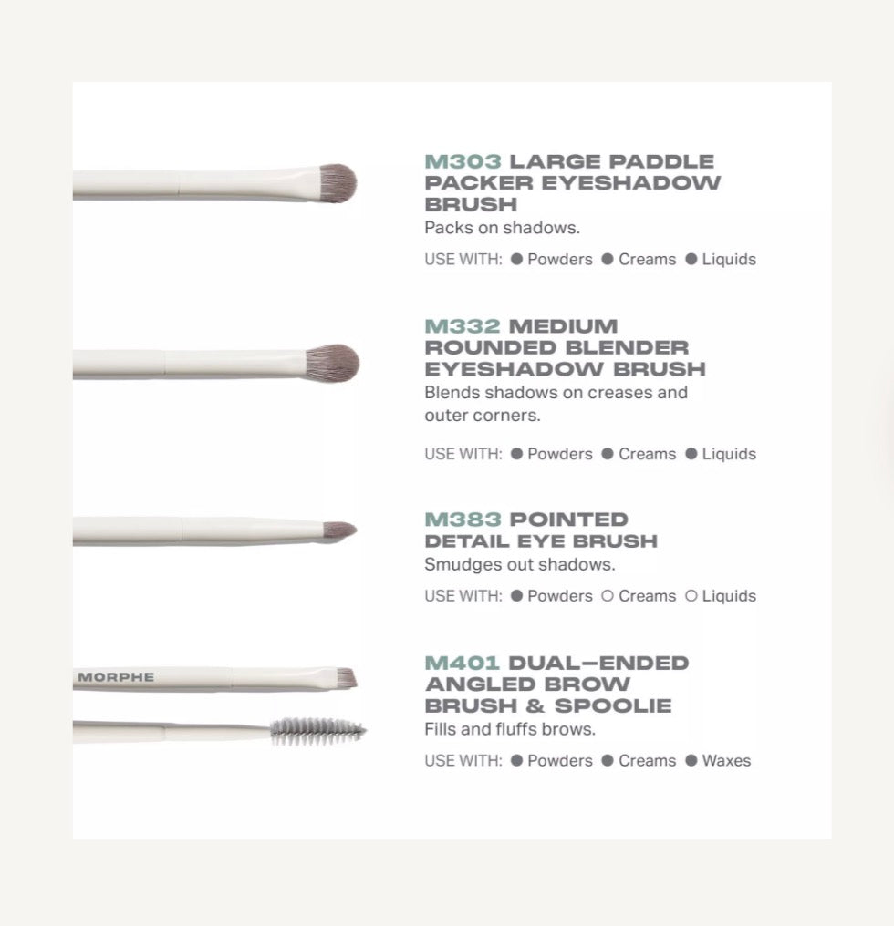 Best of Blends 8-Piece Face & Eye Brush Set Morphe set brochas