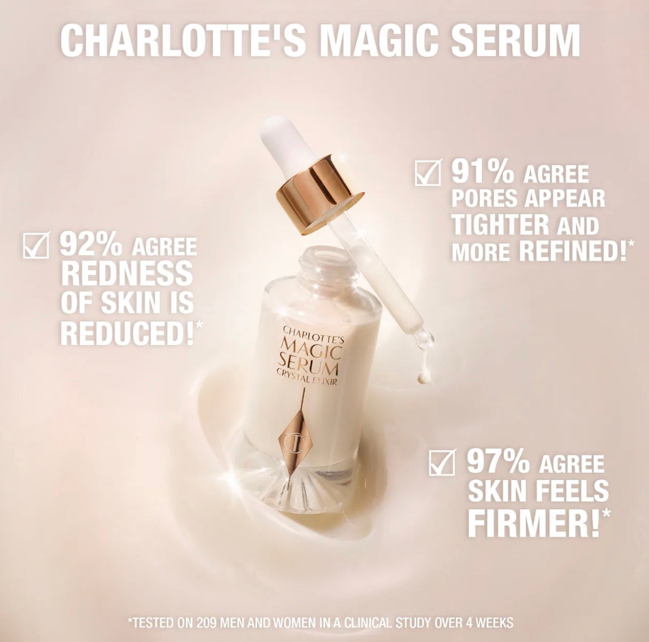 Charlotte Tilbury 
Charlotte’s Magic Serum with Vitamin C 30 ML