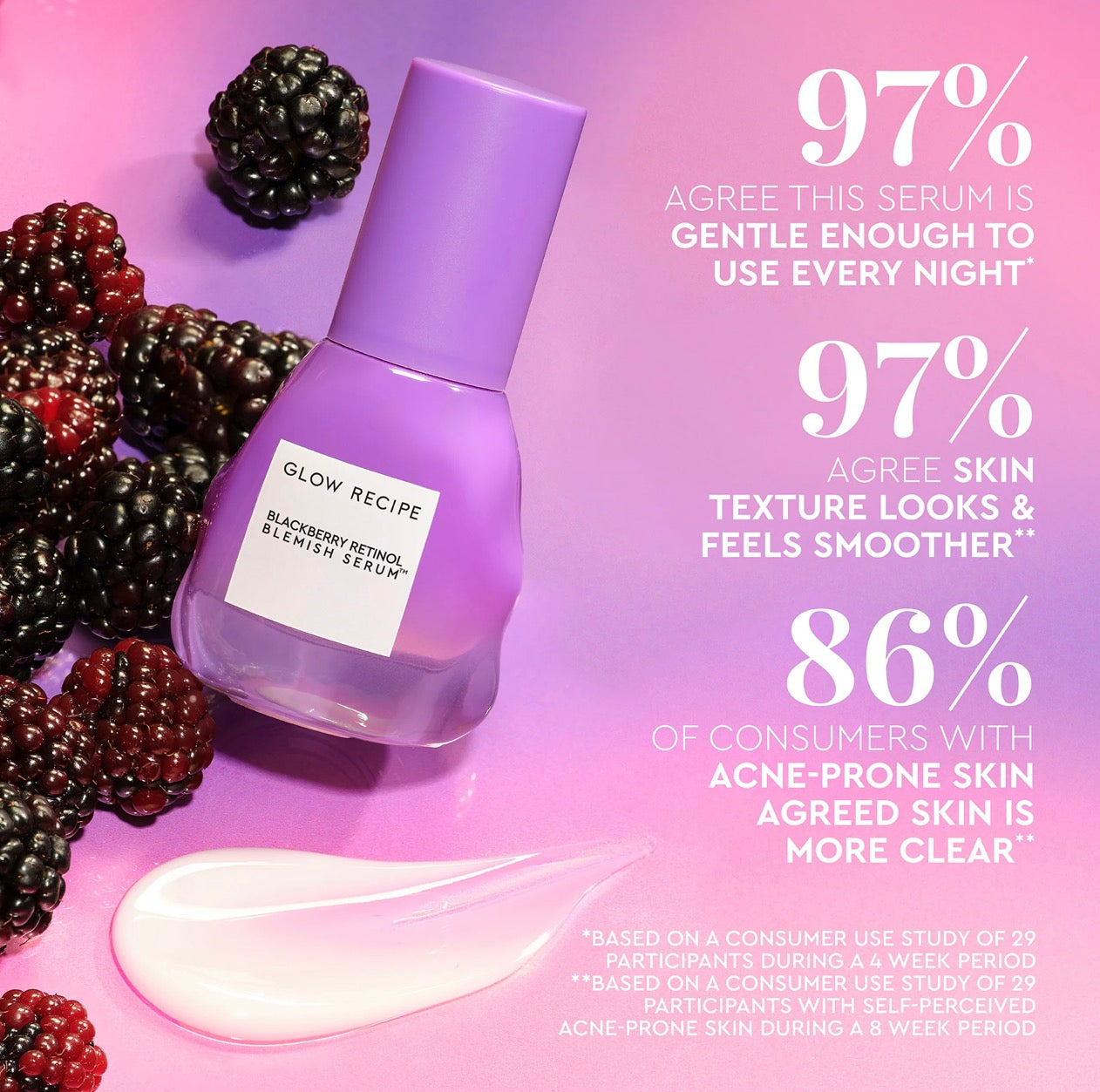 BlackBerry Retinol Blemish Serum Glow Recipe