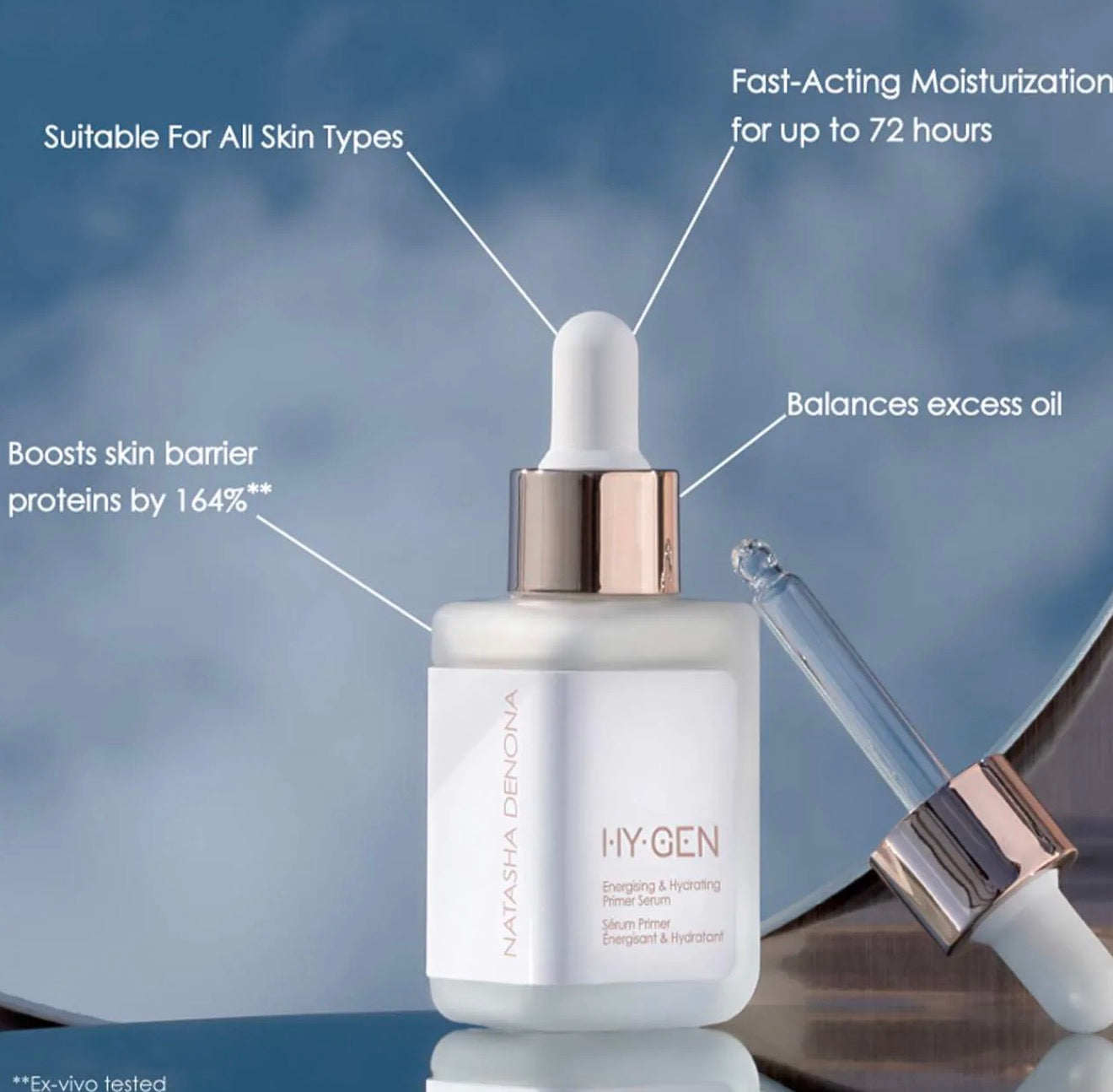 NATASHA DENONA 
HY-GEN - Energizing & Hydrating Primer Serum