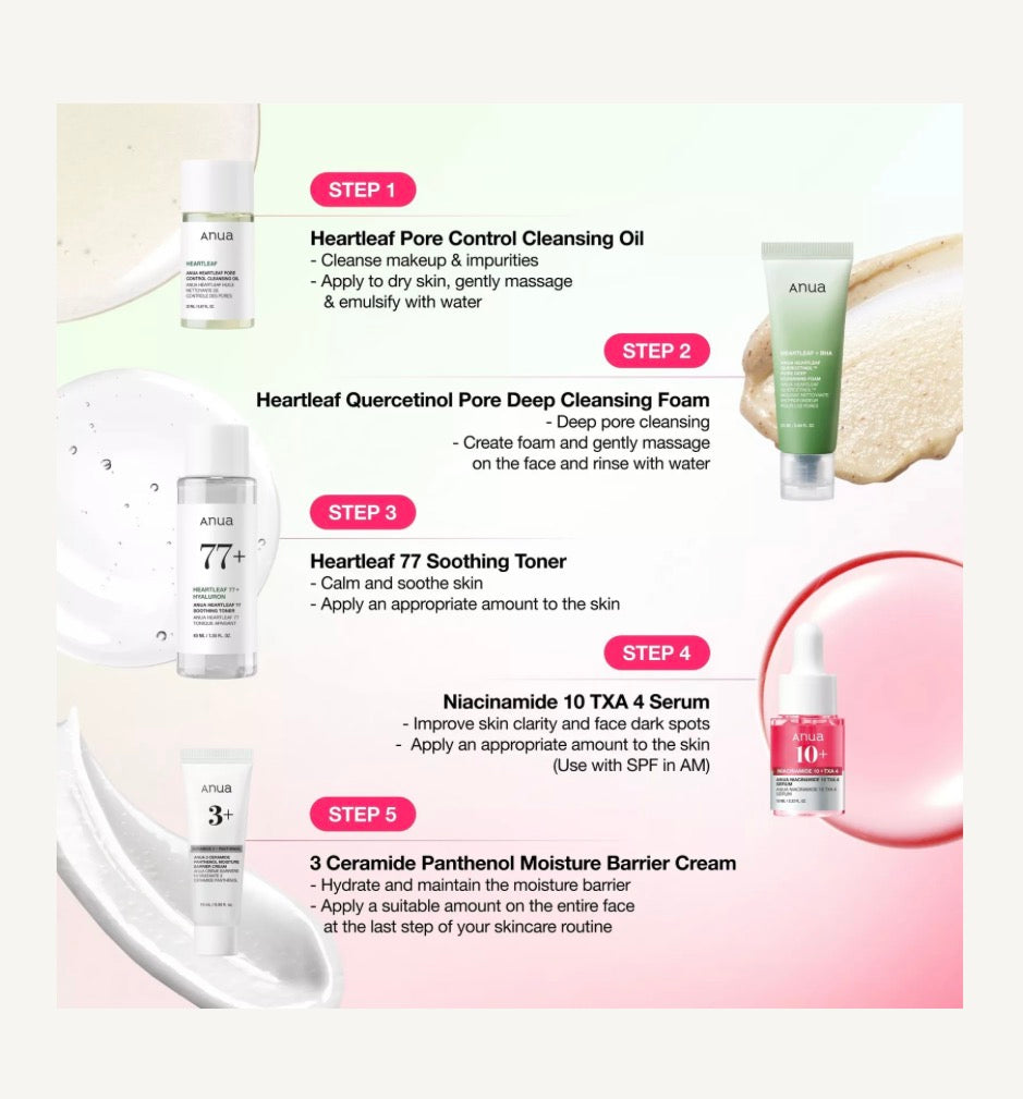 ANUA
5-Step Glass Skin Routine Set