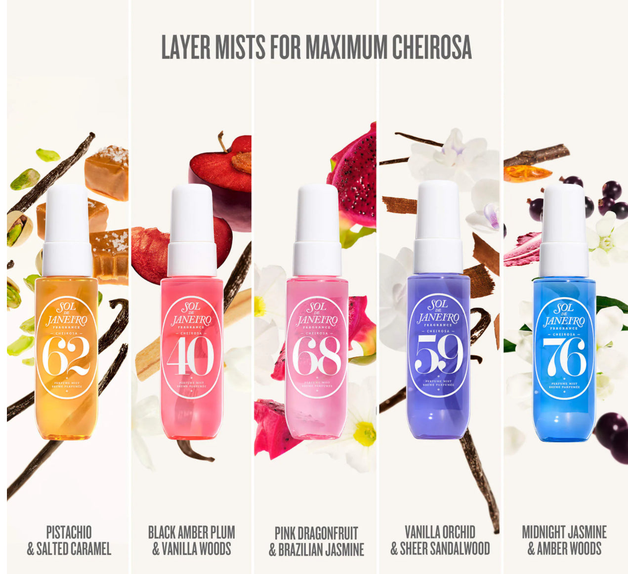 Sol de Janeiro 
Spritz the Season Cheirosa Perfume Mist Gift Set