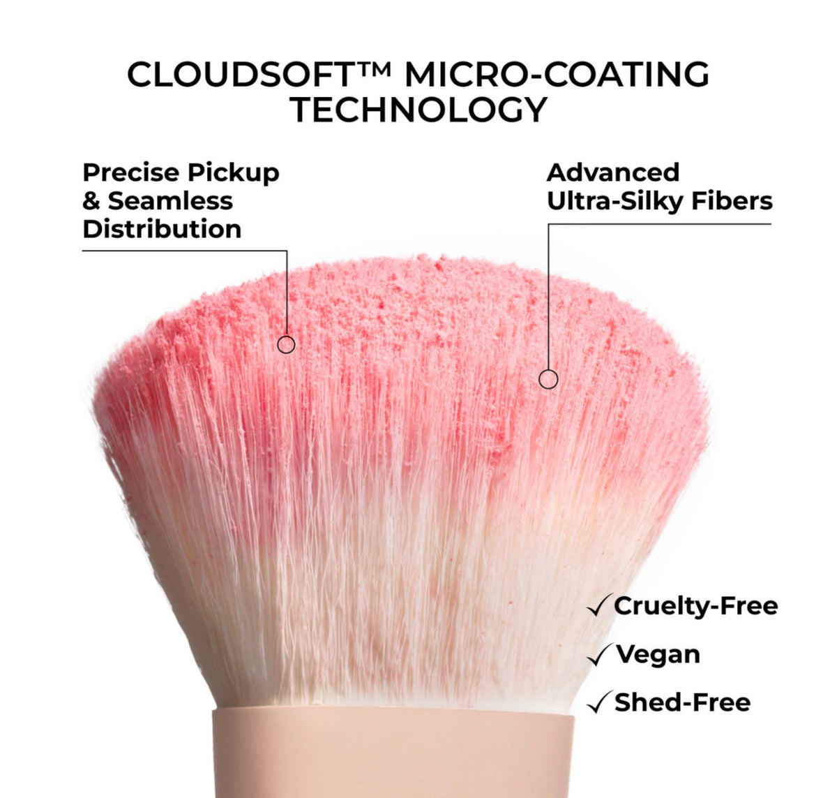 NATASHA DENONA 
HY-GLAM™ Cosmetic Brush Kit