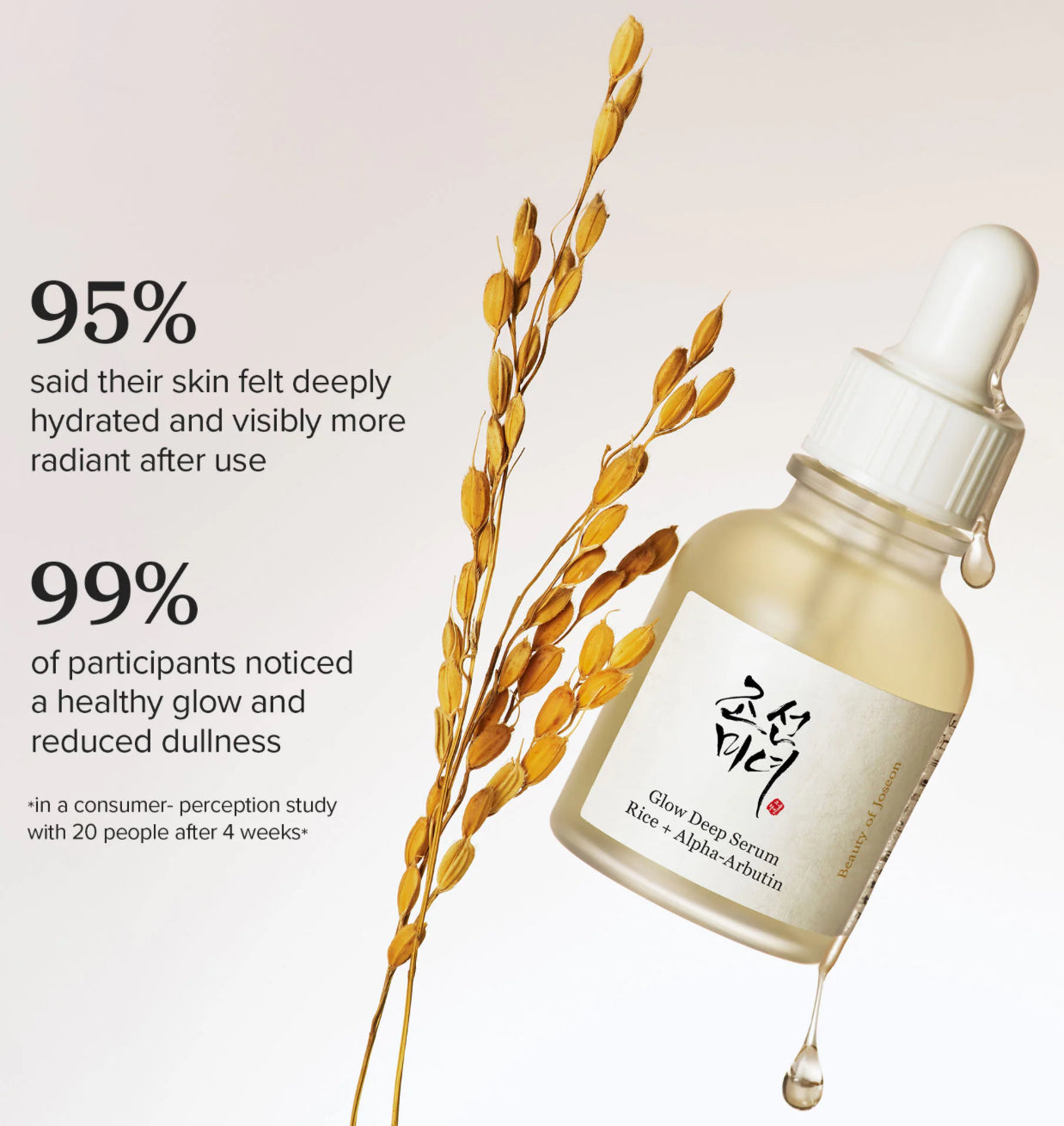 Beauty of Joseon 
Glow Deep Serum