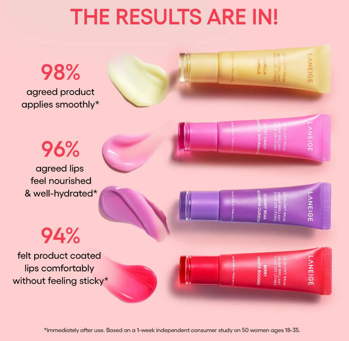 LANEIGE 
Mini Lip Glowy Balm Set - Set Bálsamo labios