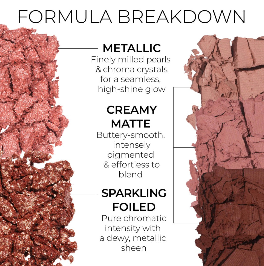 NATASHA DENONA 
Mini Bloom Palette